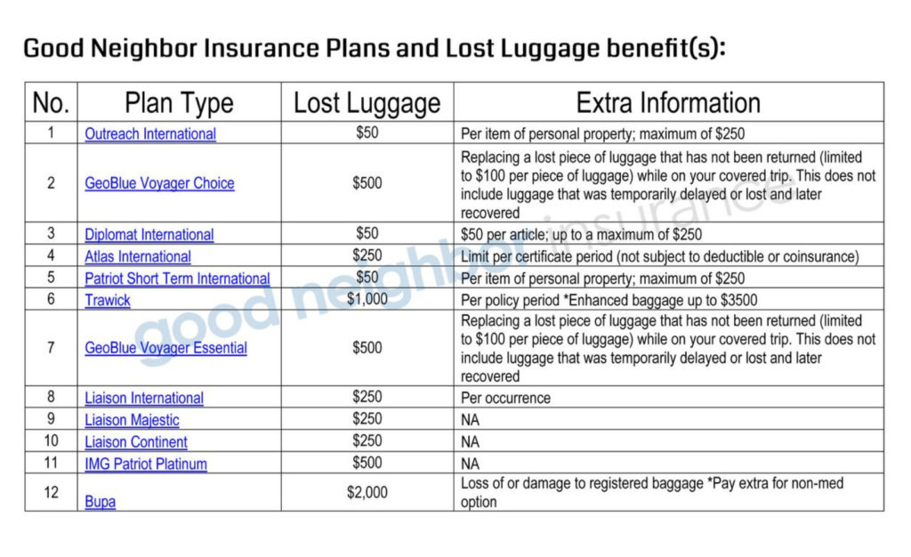 gni update on airlines charging for carry on bags allegiant bag size